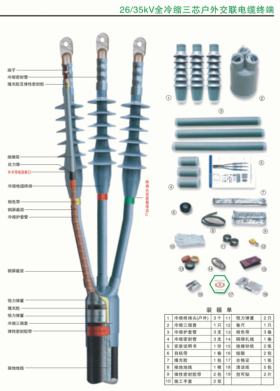 沃尔冷缩电缆终端头_电气栏目_