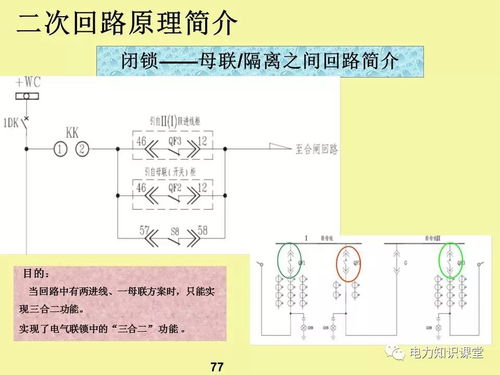 一 二次电气元件基础知识及成套电气原理