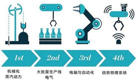 产品形态总设计师 结构工程师