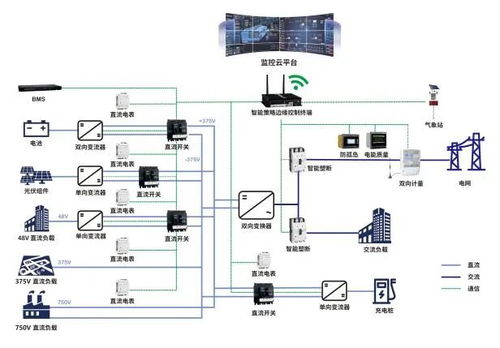 cet中电技术与您相约云南省土木建筑学会电气专业委员会 云南省建筑电气技术情报网2024年学术年会
