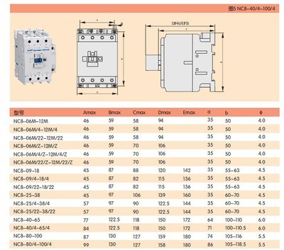 【百科电气 正泰 接触器 交流接触器 NC8-06M01/Z DC110V】价格,厂家,图片,接触器,乐清市百科电气-