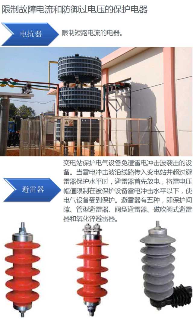 发电 输电 变电的电气知识一次讲清