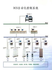 成都世维自动化工程有限责任公司 电气自动化控制系统专业解决方案